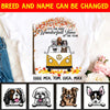 Wonderfull Time Dogs Personalized Shirt - TS017PS