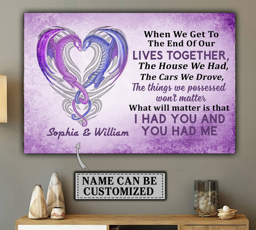 Personalized Dragon Poster - PT115PS